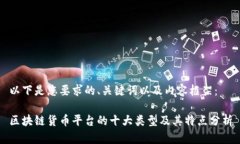 以下是您要求的、关键词以及内容框架：区块链