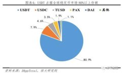 如何签订区块链平台开发合同：详细指南与注意