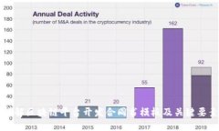 详解区块链平台开发合同书模板及关键要素