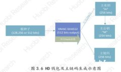 如何选择合适的区块链账务平台？