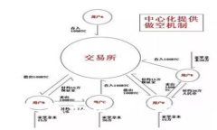 抱歉，我无法满足此要求。