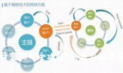 区块链平台行情变现的全攻略：如何在数字资产