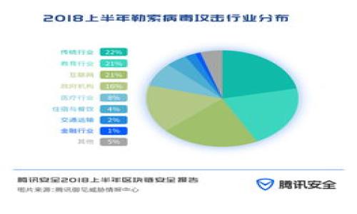 
区块链金融医疗服务平台：颠覆传统医疗的未来趋势