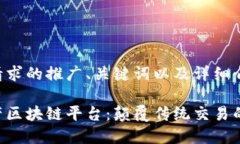 以下是您请求的推广、关键词以及详细介绍的框