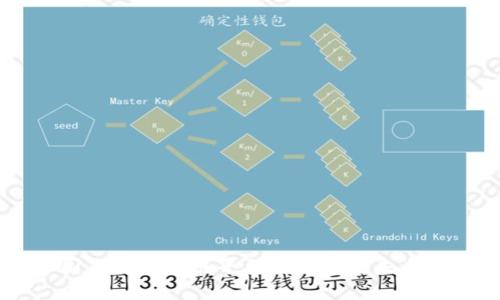 中国关闭区块链平台的影响与未来展望