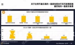 区块链平台资质审查的时间与流程详解