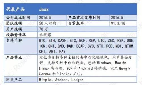 区块链技术如何影响网贷平台的发展与变革