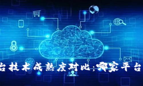 区块链平台技术成熟度对比：哪家平台更具优势？