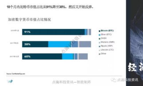 区块链平台风云：未来科技与数字经济的碰撞