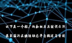 以下是一个推广的和相关关键词示例：最新国外