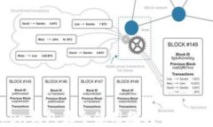 imToken钱包最全使用教程 - 新手指南