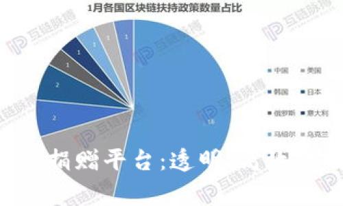 基于区块链技术的捐赠平台：透明、高效、安全的慈善新模式