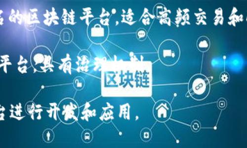 正规区块链平台有很多，以下是一些知名的区块链平台：

1. **Ethereum（以太坊）**：这是最著名的公链之一，支持智能合约和去中心化应用（DApps）。
  
2. **Bitcoin（比特币）**：最早的区块链平台，主要用于比特币交易和价值存储。

3. **Binance Smart Chain（币安智能链）**：为去中心化金融（DeFi）开发的区块链平台，支持以太坊兼容的智能合约。

4. **Polkadot**：提供跨链功能的区块链平台，允许不同区块链之间的互操作性。

5. **Cardano（卡尔达诺）**：以科学研究为基础的区块链平台，强调安全性和可扩展性。

6. **Solana**：以高吞吐量和低延迟而闻名的区块链平台，适合高频交易和DApps。

7. **Tezos**：一个支持自我更新的区块链平台，具有治理机制。

你可以根据项目的不同需求选择合适的平台进行开发和应用。