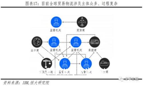 探索欧冶区块链服务平台：数字经济新时代的创新解决方案