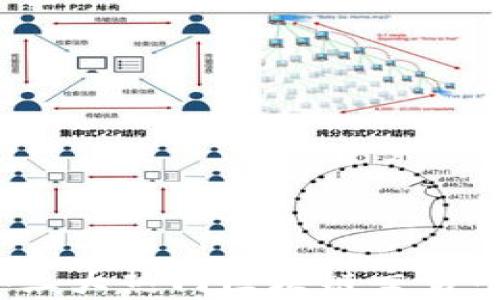 
2023年三大热门区块链交易平台详解