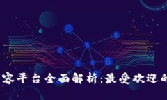 2023年区块链内容平台全面解析：最受欢迎的选择