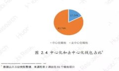 树图区块链平台：推动区块链应用的新高地