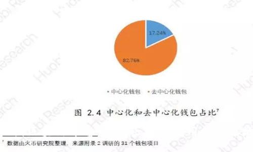 树图区块链平台：推动区块链应用的新高地