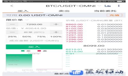 区块链分散式交易平台：重塑金融交易的新未来