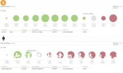 区块链项目平台是什么区块链项目平台详解：构