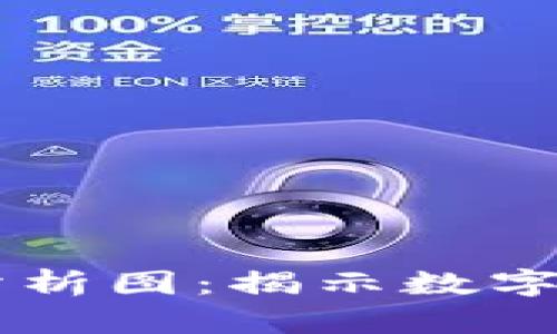 biasi区块链平台行情分析图：揭示数字货币市场的趋势与机遇