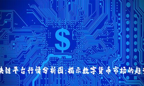 biasi区块链平台行情分析图：揭示数字货币市场的趋势与机遇