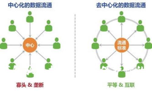 imToken钱包骗局揭秘：如何保护你的数字资产？