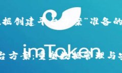 以下是为“区块链数据创建平台方案”准备的友