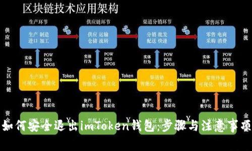 如何安全退出imToken钱包：步骤与注意事项