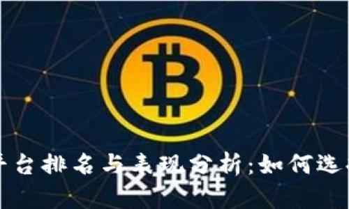 区块链货币平台排名与表现分析：如何选择最优交易所