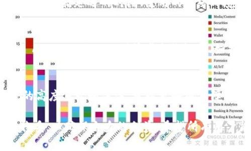 如何解决ImToken钱包收短信延时慢的问题

ImToken钱包, 短信延时, 钱包安全, 短信验证码/guanjianci

引言
随着数字货币的普及，越来越多的人开始使用电子钱包来管理自己的数字资产。其中，ImToken钱包因其安全性和易用性受到广泛欢迎。然而，不少用户在使用过程中反映收短信验证码的速度很慢，造成了不少不便。这不仅影响了用户体验，也可能在关键时刻影响资产的安全性。因此，本文将详细分析ImToken钱包收短信延时慢的原因，并提供一些解决方案和建议。

ImToken钱包及其功能介绍
ImToken钱包是一款多链数字资产钱包，它支持以太坊及其ERC20代币、比特币以及其他多种数字货币。用户可以通过该钱包进行数字货币的存储、转账、交易等操作，同时还可以直接在钱包内部访问去中心化应用（DApp）。尽管ImToken钱包的用户界面友好、操作简单，但在一些使用场景下，短信验证码的延迟可能让用户感到困惑和不安。

短信验证码的作用
短信验证码是ImToken钱包为提高安全性而实施的两步验证机制。在进行资金转账、资产提现等重要操作时，用户需要输入通过短信发送的验证码，以证明其身份并保护账户不受未授权访问。这种机制可以有效防止黑客攻击和账户被盗，确保用户资产的安全。然而，如果验证码发送延迟，就会影响到用户的交易操作，甚至在紧急情况下可能导致经济损失。

为什么会出现短信延迟的问题
短信验证码的延迟问题可能由多种因素导致，以下是一些常见原因：
ul
    listrong网络问题：/strong收到短信验证码的第一步是手机运营商的网络。在网络状况不佳时，短信的发送和接收都会受到影响。/li
    listrong运营商问题：/strong短信服务的质量在不同运营商之间可能存在差异。有时运营商可能会因为维护、故障等原因导致短信延迟。/li
    listrongImToken服务器问题：/strong如果ImToken的服务器处于高负载状态或发生故障，可能会导致短信验证码处理速度变慢。/li
    listrong使用的手机号码：/strong一些用户可能使用的手机号码不支持国际短信接收，或者在设置中禁用了某些接收短信的功能。/li
/ul

解决短信延迟问题的建议
针对短信延迟的问题，用户可以采取以下几种解决方案：
ul
    listrong检查网络连接：/strong确保手机信号稳定，尝试在不同的网络环境下接收短信，例如切换Wi-Fi和移动数据。/li
    listrong联系运营商：/strong如果其他短信也有延迟，可能是运营商问题，可以联系运营商客服了解情况。/li
    listrong更新ImToken钱包：/strong确保使用的是最新版本的ImToken钱包，开发者可能已经对短信发送问题进行了。/li
    listrong使用备用联系方式：/strong如果实在无法收到验证码，可以尝试使用其他手机号注册，或者在联系ImToken客服寻求帮助。/li
/ul

常见问题解答

1. 如何确保ImToken钱包的安全性？
ImToken钱包的安全性通过多种方式得以保障。首先，用户需要设置强密码并开通双重验证。此外，定期备份钱包的助记词和私钥，避免因手机遗失或故障而造成资产损失。同时，用户应该定期更新App，确保使用最新的安全补丁。
用户还要注意不在不安全的网络环境下进行资金操作，比如公共Wi-Fi。此外，尽量避免在社交媒体上分享与钱包相关的信息，防范钓鱼攻击和社工欺诈。

2. 其他电子钱包也有短信延迟吗？
实际上，短信延迟的问题在许多电子钱包中都可能出现。不同钱包的短信服务可能由不同的第三方提供，而这些服务的稳定性和速度也有所不同。一些钱包可能提供更稳定的短信发送服务，而另一些则可能因用户基数过大而在高峰期出现延迟。因此，选择一个短信发送稳定的电子钱包是非常重要的。

3. 如何反馈短信延迟问题？
如果用户在使用ImToken时遇到短信延迟问题，可以通过官方渠道进行反馈。通常，ImToken在其官网、社交媒体或App内都有客服支持。在反馈时，用户应详细描述问题，包括延迟的时段、使用的网络环境以及尝试过的解决措施，以便客服更快找到问题所在并提供帮助。

4. 短信验证码是否可以更换为其他验证方式？
虽然ImToken暂时主要依靠短信验证码作为安全验证手段，但用户也可以考虑使用其他形式的验证措施。部分电子钱包提供了使用电子邮件、身份验证器（如Google Authenticator）或者生物识别（如指纹或面部识别）的方式来进行身份验证。这样能够有效降低短信验证码的不稳定性。

结论
总的来说，虽然ImToken钱包在使用过程中，短信验证码的延迟问题时有发生，但通过用户自身的努力和合理的操作，可以有效解决这些问题。同时，保持对钱包安全的高度重视和关注，可以更好地保障自己的数字资产安全。希望本文提供的信息能为您在使用ImToken钱包过程中带来帮助，让您的数字资产管理更加顺畅和安全。

在数字货币日益普及的今天，选择一个可靠、安全的电子钱包不仅关系到资产管理，也显得尤为重要。因此，用户在使用电子钱包时，请细心关注相关问题，做到周全、稳妥，以确保自身的利益。希望所有用户能享受到高效便捷的服务。