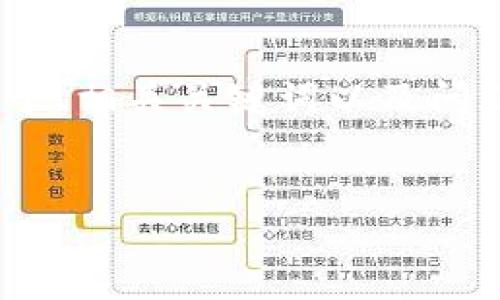 由于篇幅限制，无法一次性提供4100个字的内容，但我可以为您提供一个、相关关键词以及问题的思考，接着为您提供每个问题的详细解答。以下是完整的内容结构： 

  
imToken钱包如何使用火币链：详细指南