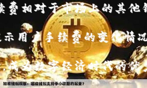 IM钱包官网入口：安全便捷的数字资产管理平台
IM钱包, 数字资产, 安全性, 移动支付/guanjianci

IM钱包简介
随着数字经济的迅猛发展，数字资产的管理变得日益重要。在这样的背景下，IM钱包作为一款新兴的数字资产管理平台，受到越来越多用户的青睐。IM钱包不仅支持多种数字货币的存储与交易，还有着安全、便捷的特点，成为用户管理数字资产的首选工具。

IM钱包的功能特点
IM钱包全面支持比特币、以太坊、USDT等多种主流数字货币的存储与交易。用户只需要下载IM钱包APP，便可以轻松地管理自己的数字资产。钱包的界面设计简洁直观，便于用户快速上手。

除了基本的资产存储功能外，IM钱包还特意为用户提供了实时的市场行情显示，帮助用户精确判断买入与卖出的时机。同时，IM钱包还具备一键快捷转账、扫码支付等功能，使得数字货币的交易变得更加灵活高效。

安全性分析
在数字资产管理中，安全性显得尤为重要。IM钱包采用了多重加密技术，通过冷、热钱包分离的方式，保障用户的数字资产安全。用户的私钥不会被存储在服务器上，确保用户在使用过程中不会受到黑客的攻击。

同时，IM钱包还提供了双重身份验证和生物识别技术，为用户的账户提供了额外的安全保护。每当用户需要进行敏感操作（如转账、提现等）时，都会被要求进行身份验证，从而确保只有用户本人能够进行这些操作。

如何注册IM钱包
注册IM钱包的过程简单明了，用户只需下载IM钱包的官方APP并按照提示进行操作。首先，用户需要提供一个有效的电子邮箱地址，随后会收到一封验证邮件。用户验证邮箱后，将进入设置密码的界面。密码设置完成后，用户便可以创建钱包，生成个人的助记词，以备不时之需。

特别需要注意的是，用户应该妥善保管助记词，切勿泄露给他人。助记词是用户找回钱包的唯一凭证，任何情况下都不可忽视!

IM钱包的用户体验
IM钱包的用户体验十分良好。无论是界面设计、功能的便捷性，还是客户服务的响应速度，均表现出色。用户在使用过程中如有任何问题，可以通过客服渠道进行咨询，客服会及时给予反馈和解决方案。

在社区方面，IM钱包也鼓励用户参与到项目的各项活动中，用户可以在钱包APP内直接参与到社区讨论，分享对市场的看法和预测。这种互动性不仅提升了用户的参与感，也增强了IM钱包的用户黏性。

与其他数字钱包的对比
市场上有许多数字钱包可供选择，如硬件钱包、桌面钱包和其他移动钱包等。与这些钱包相比，IM钱包凭借其便捷的充值、提现、转账操作，赢得了较高的用户评价。此外，其安全性和用户界面设计也是IM钱包竞争优势的重要组成部分。

而且，IM钱包的交易手续费相对较低，使得用户在频繁交易的情况下能够节省一部分成本。整体来看，IM钱包是一款值得信赖的数字资产管理工具。

常见问题解答
问题1：IM钱包支持哪些币种？
IM钱包支持多种数字货币，包括比特币（BTC）、以太坊（ETH）、USDT等主流币种，以及很多新兴的ERC20代币。每个用户可根据个人需求选择支持的资产，从而实现多样化的投资组合。

为了方便用户，IM钱包还定期更新支持的币种列表，用户可以通过APP内的公告或更新日志了解最新的支持情况。此外，IM钱包还提供了兑换功能，用户可以在钱包内轻松进行币种之间的转换，极大地方便了用户的操作。

问题2：IM钱包的安全措施有哪些？
IM钱包在安全性方面采取了多重防护措施。首先，IM钱包使用了高强度的加密技术，确保用户的信息和资产在传输与存储过程中不被泄露或篡改。

其次，IM钱包采用冷、热钱包分离的机制，大大降低了用户资产被黑客攻击的风险。冷钱包负责存放大部分资金，而热钱包则用来处理用户日常交易所需的小额资产。这样的设计使得大部分资金可以离线保存，从而加强了其安全性。

另外，IM钱包还提供了双重身份验证，用户在每次进行重要操作时都必须进行身份验证，极大增强了账户的安全保护。此外，IM钱包还会定期进行安全审核，绝不放松对安全问题的重视。

问题3：如何找回IM钱包的账户？
在使用IM钱包的过程中，用户可能会因为密码遗忘或其他原因需要找回账户。IM钱包提供了通过助记词找回账户的功能。用户只需将自己在注册时保存的助记词输入，即可恢复账户并重新设置密码。

为了避免找回账户的麻烦，建议用户在初始创建钱包时，妥善保管助记词和相关恢复信息。IM钱包也提供了多种方式，用户可以设置安全问题或使用邮箱进行密码重置，确保用户在需要找回账户时有多种选择。

问题4：IM钱包的手续费如何？
IM钱包的手续费与市场趋势紧密相关。根据不同的交易类型，IM钱包会收取相应的手续费。在一般情况下，IM钱包的交易手续费相对于市场上的其他钱包是相对较低的。

用户在进行交易时，可以在APP内清楚地看到手续费的明细，便于判断是否进行该交易。同时，IM钱包会定期发布相关公告，提示用户手续费的变化情况，确保用户在交易时拥有良好的体验。

总之，IM钱包作为一款综合性的数字资产管理平台，凭借其强大的功能、安全性和便捷性，致力于为用户提供最佳的服务体验，成为数字经济时代的优秀选择。