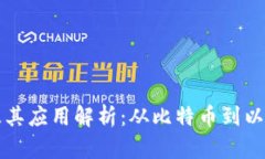 区块链平台及其应用解析：从比特币到以太坊全