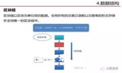 区块链教育公益平台登录: 用科技赋能教育公平