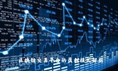  区块链交易平台的盈利模式解析