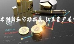   红豆资产HDC区块链众筹平台：创新投资的新时代