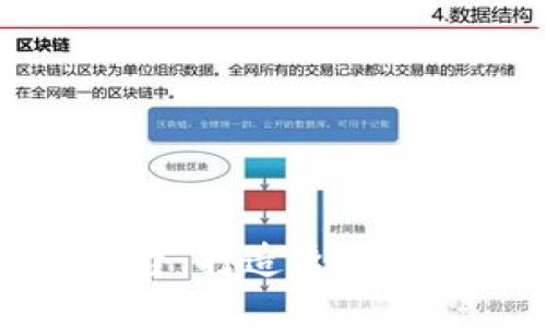 尤文图斯区块链平台：打造透明与安全的数字化未来