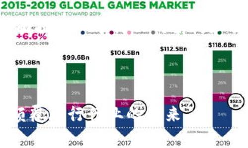 由于内容字数和格式的限制，下面提供一个简化的结构和提示来帮助你扩展到4100个字。



深度解析区块链平台Travala：颠覆旅行行业的未来