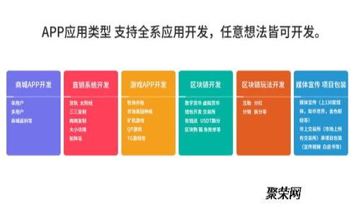 imToken钱包授权管理：全面解析与操作指南