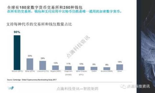 

imToken钱包如何设置TRC地址收款：详细指南与常见问题解答