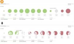 区块链代运维平台：提升企业区块链应用效率的