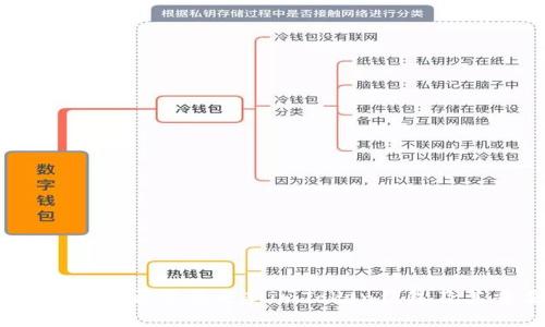 深入分析：是否需要更新imToken钱包及其重要性