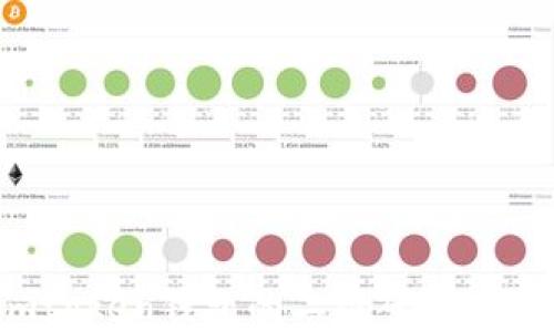 
如何找到imtoken钱包的二维码？详解及使用技巧