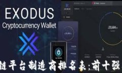 2023年区块链平台制造商排名表：前十强及其优势