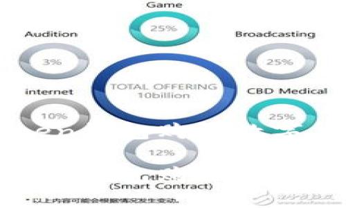 如何通过imToken钱包购买数字货币的详细指南

如何通过imToken钱包购买数字货币的详细指南