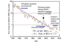 imToken钱包使用指南：如何添加多个账户