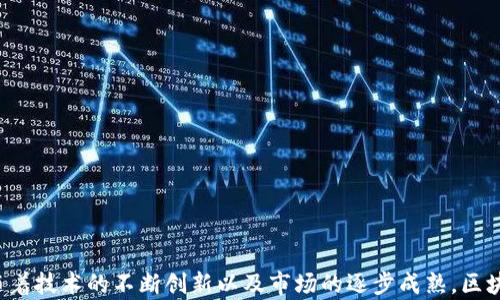 
  北京区块链债权平台推荐：探索新金融时代的机遇与挑战 / 
 guanjianci 区块链, 债权平台, 北京, 新金融 /guanjianci 
```

引言
区块链技术在金融领域的应用日益广泛，尤其是在债权融资方面。作为中国的首都，北京不仅是文化和政治中心，也是创新和科技的高地。随着数字货币和区块链技术的迅速发展，多家区块链债权平台在北京纷纷涌现，开始提供数字化债权融资解决方案，促进了市场的活跃和透明度。本文将详细介绍北京现存的区块链债权平台，分析其特色功能、市场前景以及面临的挑战和机遇。

一、区块链债权平台的定义与背景
区块链债权平台是基于区块链技术建立的金融服务平台，专注于债权融资的过程。与传统债权融资相比，区块链债权平台可以提供更高的透明度、安全性和便利性。区块链通过去中心化的特性，在债权的发行、交易和管理中消除了中介的需求，大大降低了交易成本，并提高了融资效率。
随着国家对金融科技的支持以及金融监管的逐步完善，尤其是近年来对于区块链技术的关注，推动了许多企业积极探索区块链债权平台的发展。尤其在北京，相关的机构和企业利用其丰富的人才资源和技术底蕴，推动了该领域的快速发展。

二、北京区块链债权平台推荐
以下是北京一些知名的区块链债权平台。它们在功能、服务模式和市场定位上各具特色，满足了不同用户的需求。

h41. 链上资本/h4
链上资本致力于为企业提供基于区块链的融资解决方案，以简单、安全、透明的方式连接投资者与融资方。链上资本通过智能合约技术实现债权的发行和交易，能够有效降低融资成本，提高融资效率。同时，平台为投资者提供全面的项目评估和风险控制机制，保障投资者的利益。

h42. 中汇区块链/h4
中汇区块链专注于传统金融与区块链技术的结合，通过区块链为中小企业提供高效的债权融资服务。平台利用区块链的高透明度和不可篡改性，提升债权交易的安全性。同时，中汇区块链还提供了一系列的金融服务，如贷款、担保等，帮助企业提升融资能力。

h43. 众筹链/h4
众筹链是一个针对创业项目和中小企业的区块链债权平台，通过众筹的方式为项目提供融资解决方案。其特色在于项目的透明性和可追踪性，投资者能够实时了解资金的使用情况。同时，众筹链还设立了风险控制机制，保障投资者的权益。

h44. 贷链网/h4
贷链网是一个集融资、投资、管理为一体的综合性区块链债权平台。贷链网利用区块链技术实现资产的数字化，提升交易的安全性与效率。平台提供丰富的产品线，包括个人贷款、企业融资等，能够满足不同用户的个性化需求。

三、区块链债权平台的优势
1. **透明性**：区块链的核心特性之一便是透明性，它使得债权的每一笔交易都能够在链上可追溯，减少了信息不对称带来的风险。
2. **成本降低**：去中心化的借贷模式消除了传统金融中介环节，降低了融资成本，为用户提供了更具竞争力的利率。
3. **安全性**：区块链提供的加密机制能够有效保障用户资金安全，避免诈骗及资金被滥用的风险。
4. **效率提升**：借助智能合约，债权的发行与交易过程可以实现自动化，大幅提升了融资效率，缩短了资金周转周期。

四、可能相关问题及详细解答

h4问题1：区块链债权平台是如何确保投资者的资金安全的？/h4
区块链债权平台通常通过以下几种方式保障投资者资金安全：
1. **智能合约**：智能合约是区块链技术的核心应用之一，它能够在满足特定条件时自动执行预定功能。投资者的资金会通过智能合约进行锁定，仅在符合交易条件时才会释放，这样有效防止了中途被挪用的风险。
2. **多重签名**：一些平台采用多重签名技术进行资金管理，即要求多个签名才能进行资金的转移。这样即使某个私人密钥被盗，黑客仍然无法直接接触到资金。
3. **资产托管**：部分平台提供资产托管服务，由第三方专业机构负责资金管理。托管方需遵循严格的法规，确保资金的安全性。
4. **身份认证机制**：平台还会通过KYC（了解你的客户）机制对用户进行身份认证，以确保投资者真实身份的透明性，加大了防范欺诈的力度。

h4问题2：区块链债权融资的未来发展趋势是什么？/h4
区块链债权融资未来的发展趋势可以归纳为以下几个方面：
1. **法规完善**：随着区块链技术的发展，政府的政策及法规也会不断完善。未来，区块链债权融资将更加合规，并受到更好的监管与保护。
2. **市场接受度提高**：越来越多的企业和个人将接受区块链技术带来的便利，未来的债权市场将会朝着日益数字化的方向发展。
3. **技术升级**：借助AI、大数据等新技术，区块链债权平台将在风险评估、信贷决策等方面进行更深入的挖掘，实现技术的迭代升级。
4. **跨链技术的发展**：未来不同区块链之间的互动将会更加频繁，加速跨链技术的发展，使得资产的流动性更强，满足多样化的融资需求。

h4问题3：区块链债权平台如何解决信贷风险？/h4
信贷风险是债权融资中一项不可忽视的问题，区块链债权平台通过以下方式来降低信贷风险：
1. **信息透明**：区块链的透明性使得所有交易记录都能被验证，投资者可以实时查看借款方的信用记录以及还款情况，减少了信息不透明带来的风险。
2. **信用评级系统**：很多区块链债权平台会建立自己的信用评级体系，对借款人进行评分，根据其信用等级制定相应的利率和借款额度，有效降低违约风险。
3. **多元化投资**：区块链债权平台通常会鼓励用户进行多元化投资，即将资金分配到多个债权项目中。这种方式能有效分散风险，降低单个项目违约对投资者的冲击。
4. **风险分担机制**：一些平台通过建立风险同担机制，不同投资人共同承担项目的风险。这种机制能够降低整体风险，使更多的小额投资者参与到债权融资中来。

h4问题4：如何选择合适的区块链债权平台？/h4
选择一个合适的区块链债权平台需要考虑以下几个方面：
1. **平台的合法性和信誉度**：在选择平台时，首先要查看其是否具有合法的运营资质和较高的行业信誉，最好是选择知名度较高的平台，以保障自身的资金安全。
2. **服务内容**：不同平台的服务内容可能会有所不同，因此了解自己最需要哪些服务尤为重要，比如是否需要专业的财务咨询、风险评估等。
3. **费用及利率**：不同平台对投资者和借款者的收费标准和利率可能存在差异，建议用户仔细比较平台的收费标准和政策。
4. **用户体验**：用户体验包括平台的使用便捷程度、客服响应能力、信息透明度等，建议选择那些在用户体验上有良好口碑的平台。

结语
区块链债权平台在北京的发展为传统金融带来了新一轮的变革。通过技术的创新，它们不仅提高了融资效率，降低了中介成本，也为投资者提供了更多的选择和保障。随着技术的不断创新以及市场的逐步成熟，区块链债权平台的前景将会更加广阔。在这样的新金融时代，我们需要注重对区块链技术的理解和应用，抓住这个日新月异的机遇，推动金融科技的发展。
