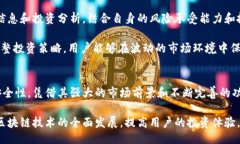 biao1ti/biao1ti/guanjianci一、佛山区块链平台APP的概述