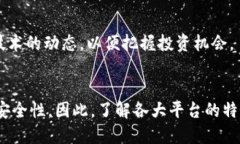   区块链入驻平台推荐：10大主流选择与比较 /